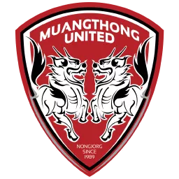 Muangthong United FC Team Logo