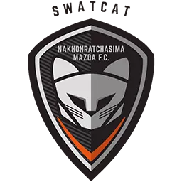 Nakhonratchasima FC Team Logo