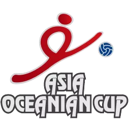 AFC Asian Cup™ Logo