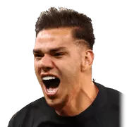 Ederson Moraes eFOOTBALLHUB Players