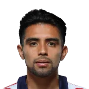Ricardo Marín