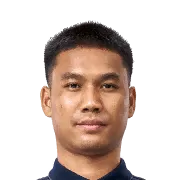 Ratthanakorn Maikami