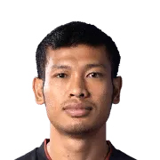 Aung Thu