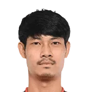 Noppol Kerdkeaw