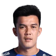 Wattanakorn S.