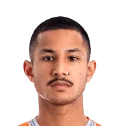 Faiq Bolkiah