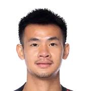 Boontawee Theppawong