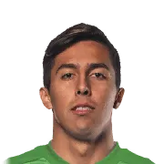 Danny Leyva