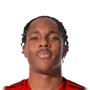 Mathys Tel