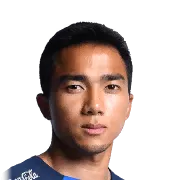 Chanathip Songkrasin