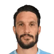 Luis Alberto