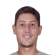 Pablo Lima