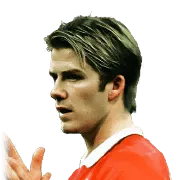 David Beckham player face